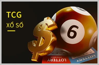 Hoàn trả hàng ngày Ku Casino